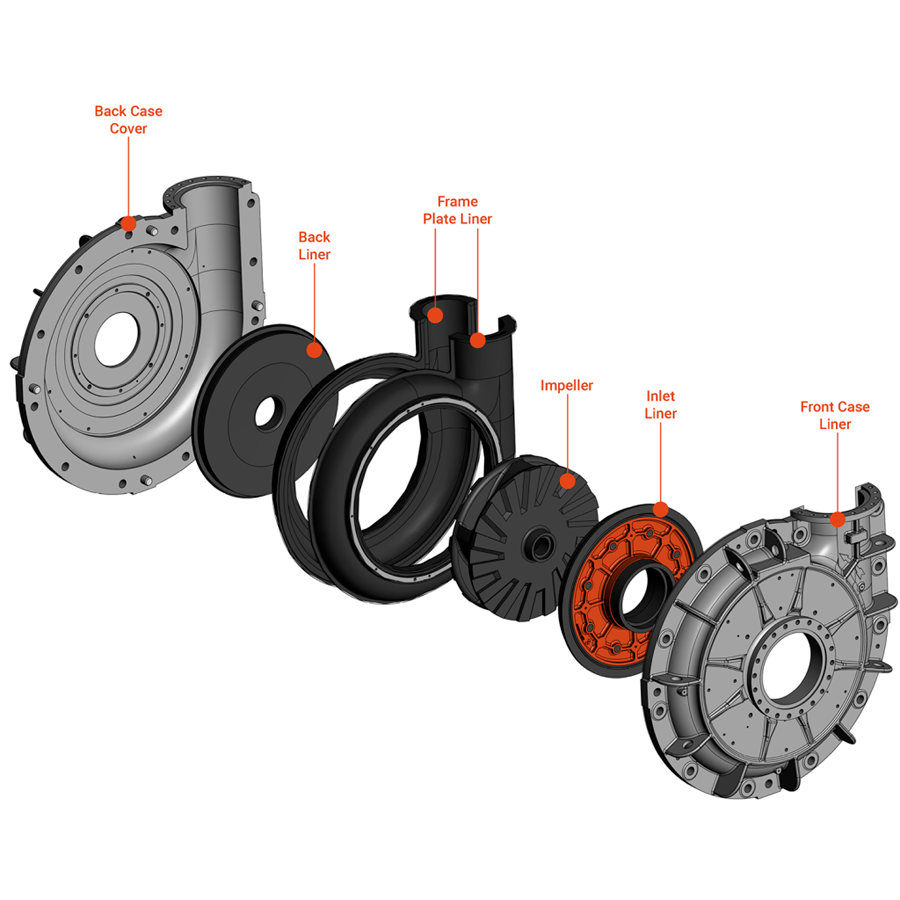 pump spares 3